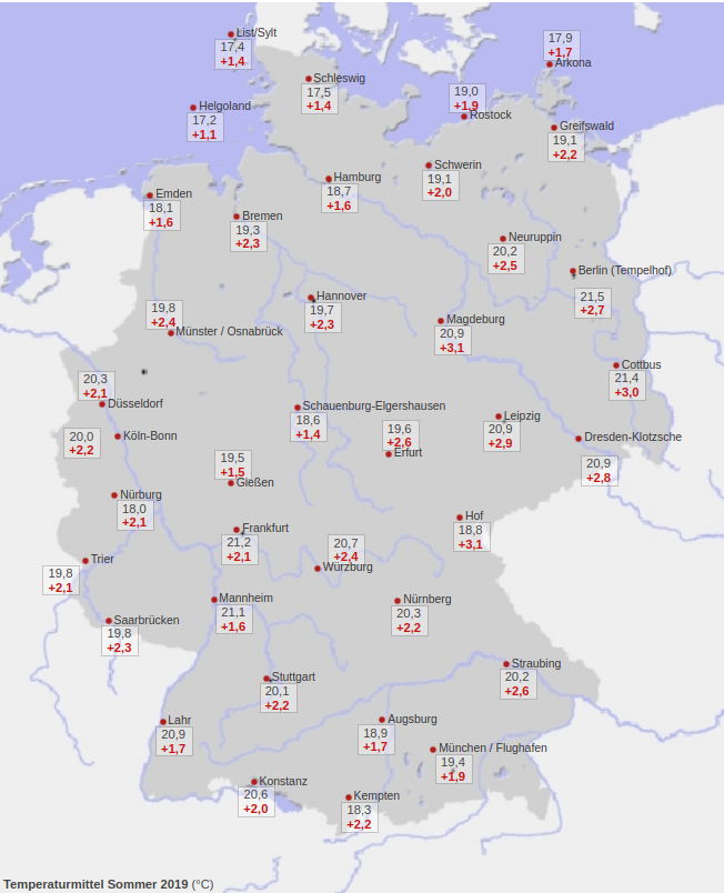 Deutschland Temperaturmittel Sommer