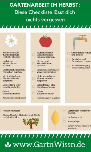 Gartenarbeit im Herbst_Infographic